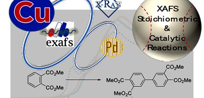 Elucidating mechanisms behind catalytic oxidation by synchrotron radiation at the SPring-8