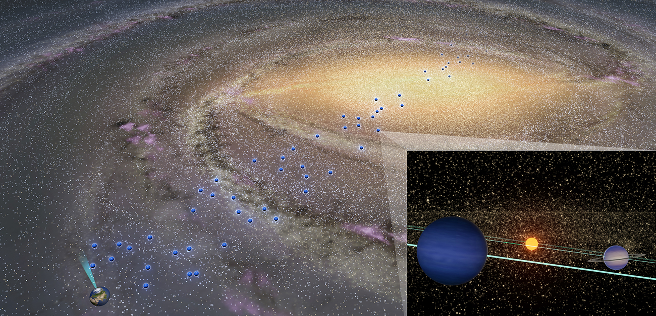 Cold planets exist throughout our Galaxy, even in the Galactic bulge