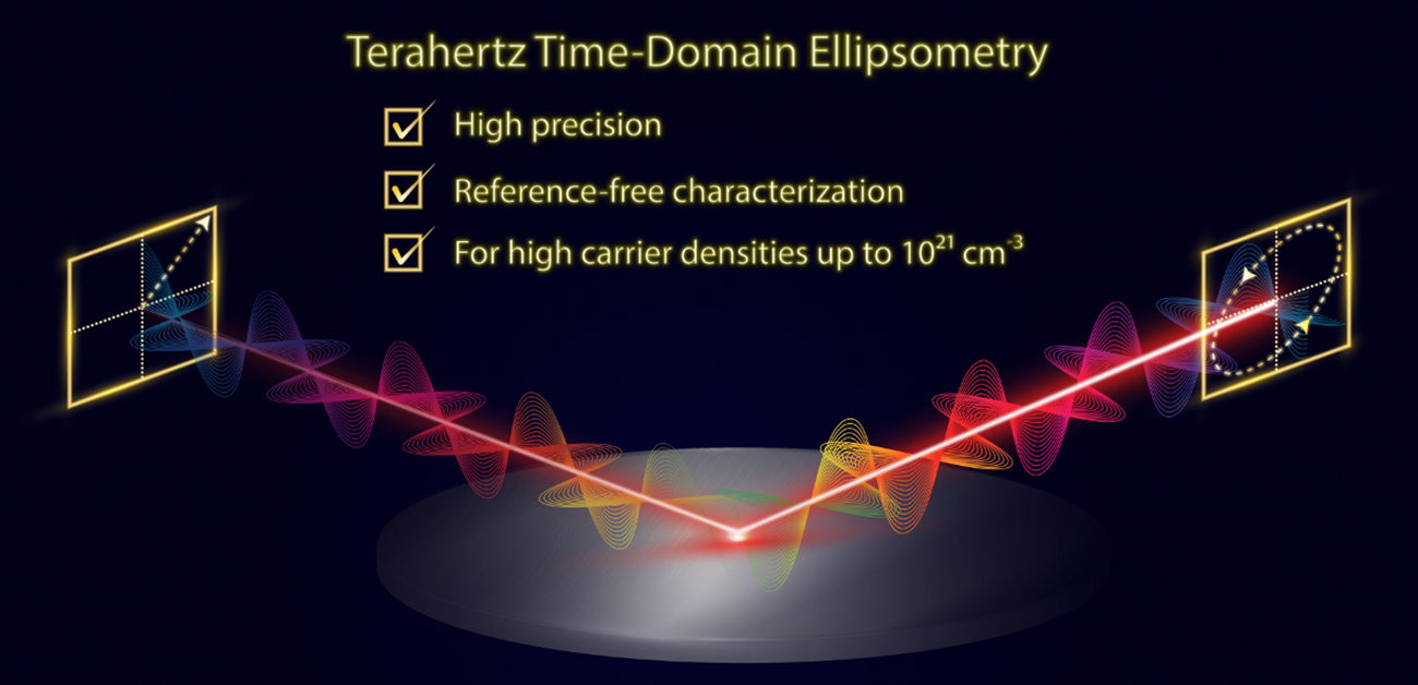 Development of high-precision THz time-domain ellipsometry for wide-gap semiconductors