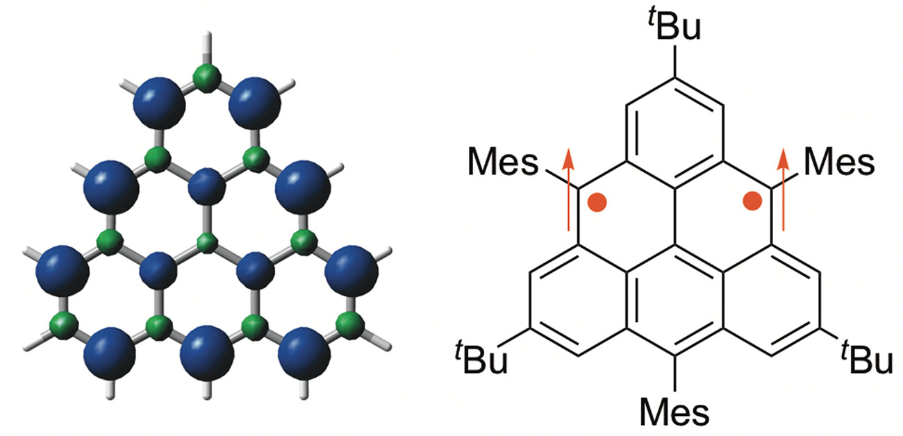 After 70 years, advanced carbon-based magnetic material finally synthesized