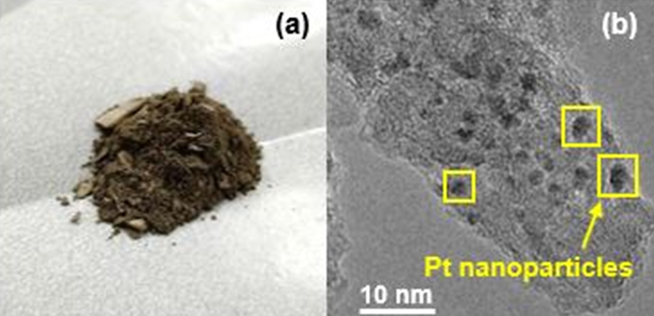 A chemical reaction key to various industries just got greener