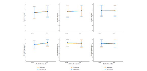 Japan’s “soft” but not ineffective approach to public health during the COVID-19 pandemic