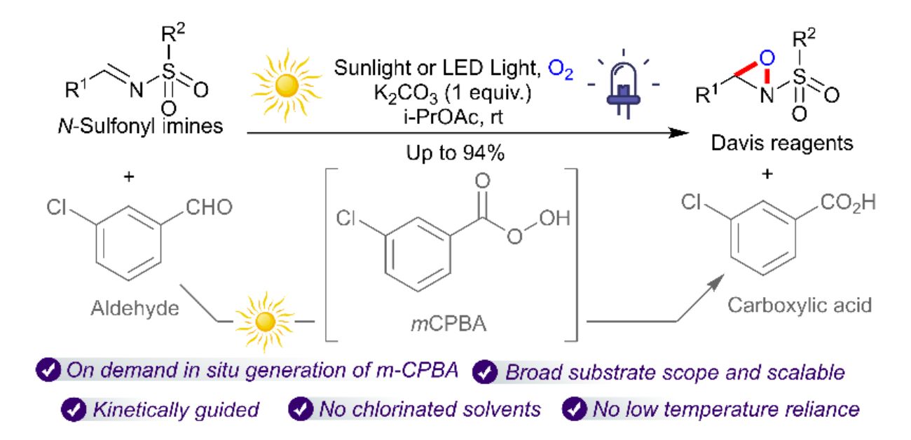 Sunlight-powered chemistry reduces hazardous oxidant risk