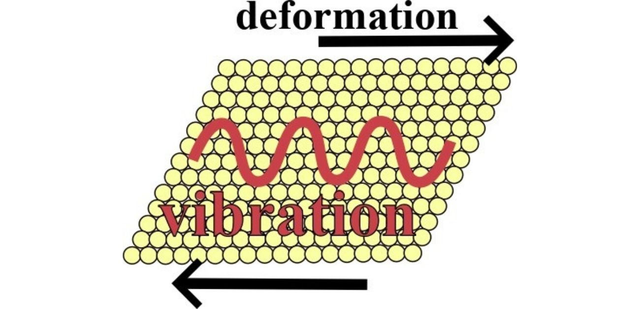 Warning signs before a granular crystal breaks