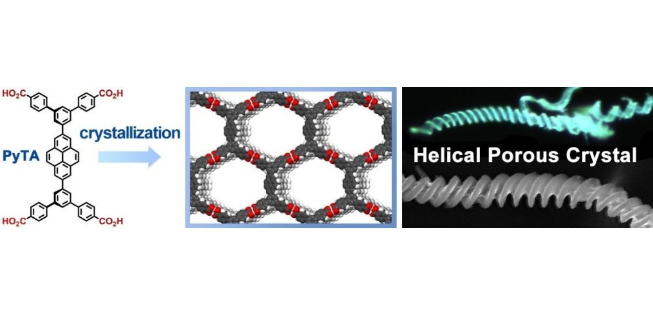 Porous crystals grow into tiny springs