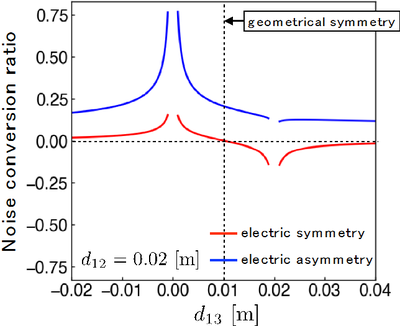 20191031_1_fig_2.png