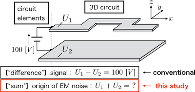 20191210_1_fig_1.png