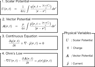 20191210_1_fig_2.png