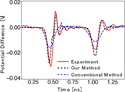 20191210_1_fig_3.png