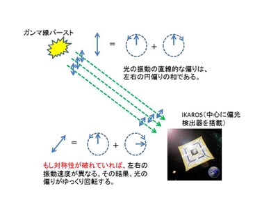 20121206_1_fig1.jpeg