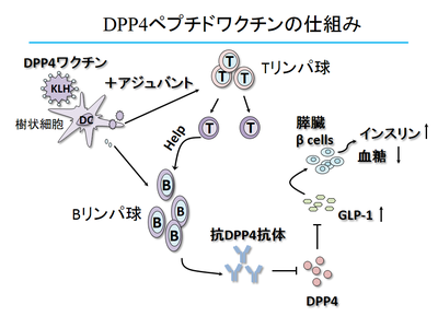 20140318_1_fig2.png