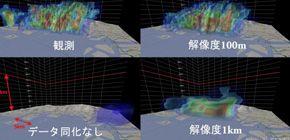 「京」と最新鋭気象レーダを生かしたゲリラ豪雨予測