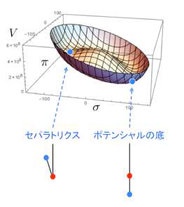 20161209_1_fig1.png