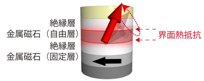 20181205_1_fig1.PNG