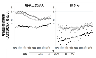 20190204_1_fig2.PNG