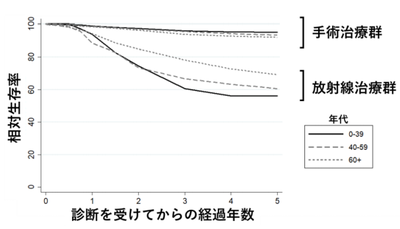 20190204_1_fig4.PNG