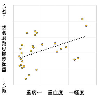 20190412_1_fig2.PNG