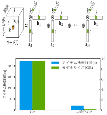 20190522_1_fig1.PNG