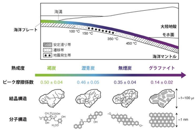 20190527_1_fig2.PNG