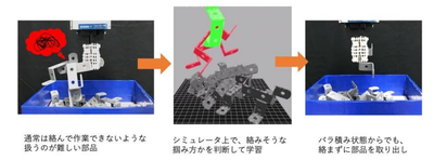 20190829_3_fig2.PNG