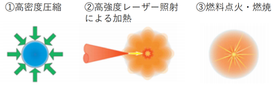 20191216_3_fig2.PNG