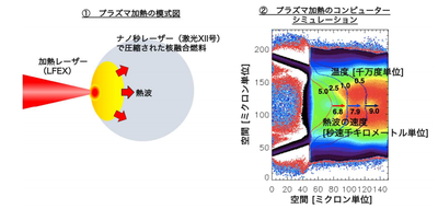 20191223_1_fig2.PNG