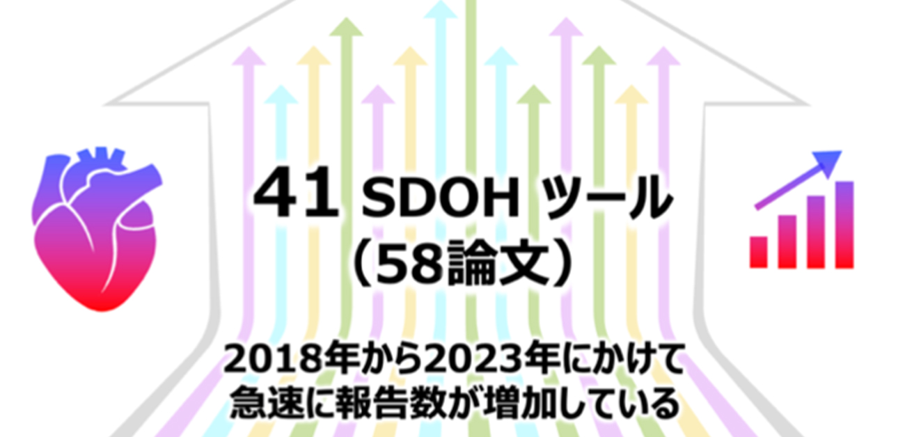 循環器病に関連する健康の社会的決定要因（SDOH） 評価ツールの全体像が明らかに