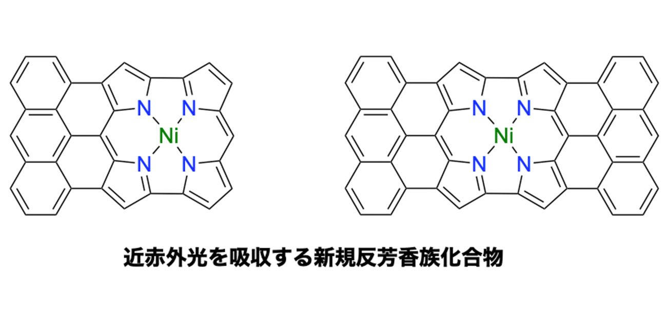 新規反芳香族化合物の合成法を開発