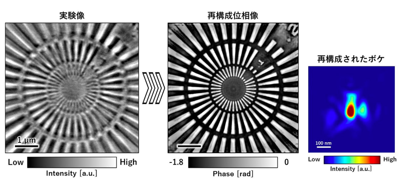 AI技術でボケのない高精細Ｘ線顕微鏡画像を実現