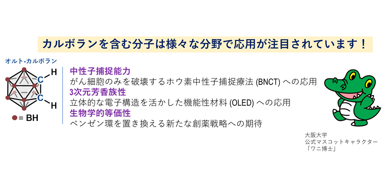 混ぜて加熱すればOK！／ カルボランを導入する超高効率技術が完成 - ResOU
