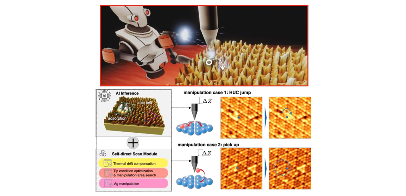 ＼AIがナノロボットを創る？！／ AI×走査型プローブ顕微鏡で単原子を室温で操作