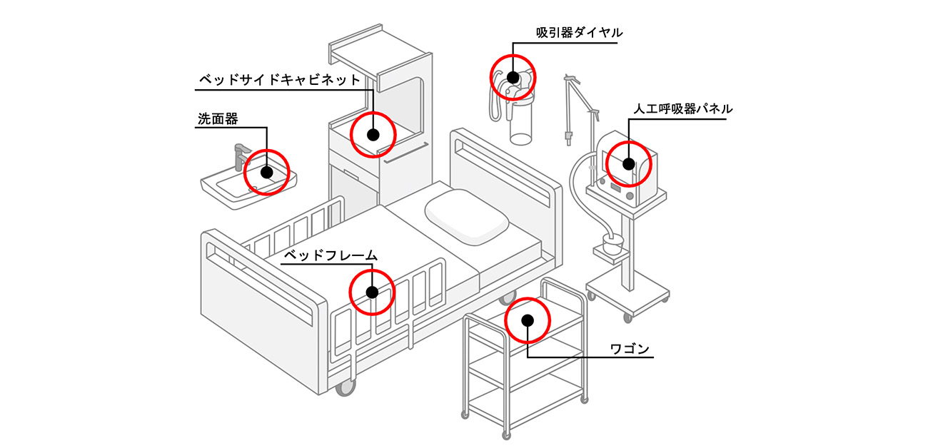 障がい者施設における非結核性抗酸菌の感染ルートを解明