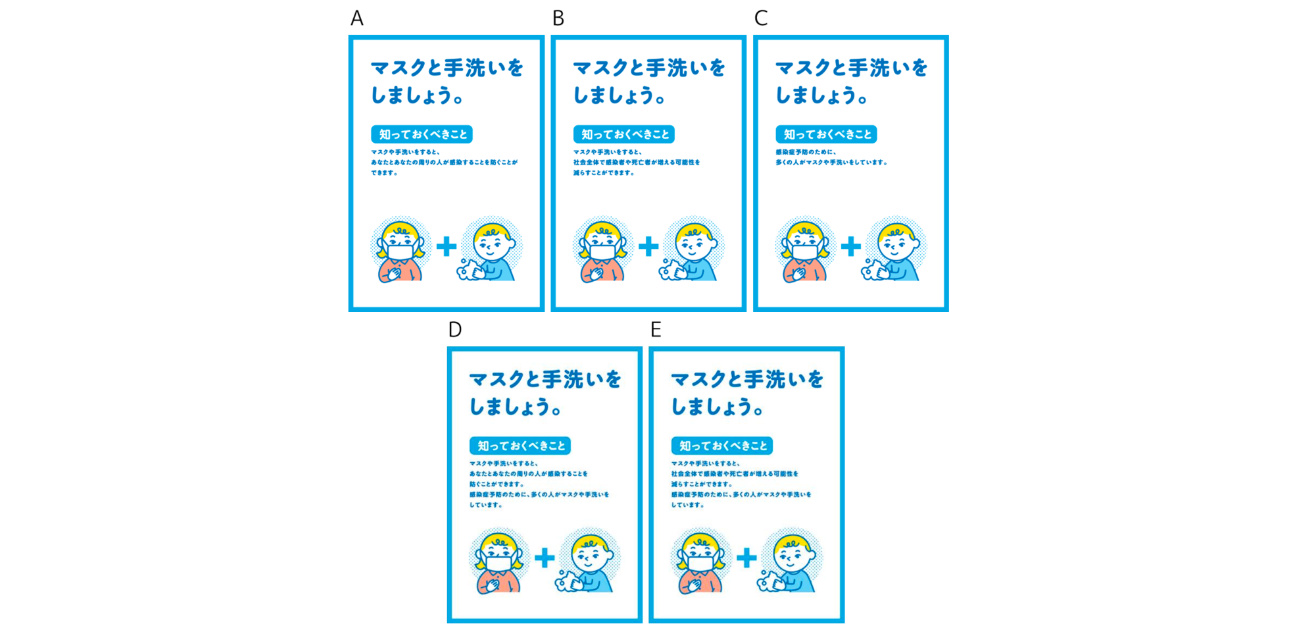 日米比較でみた感染予防ポスターの効果と副作用
