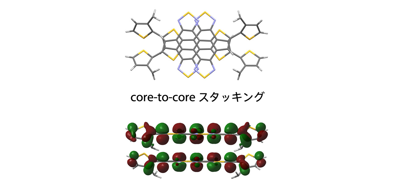 常識を覆す新材料で有機薄膜太陽電池の性能向上に成功