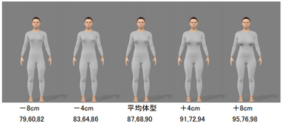 20190905_1_fig2.PNG