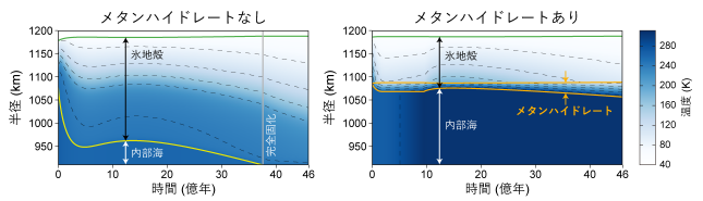 20190521_1_fig3.png