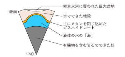 20190521_1_fig2.png